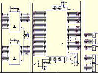 Hardware designs can include microcontrollers up to 32 bits